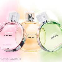 Chance de Chanel: La suerte de tener una fragancia